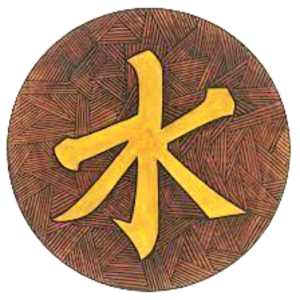 confucianisme symbool